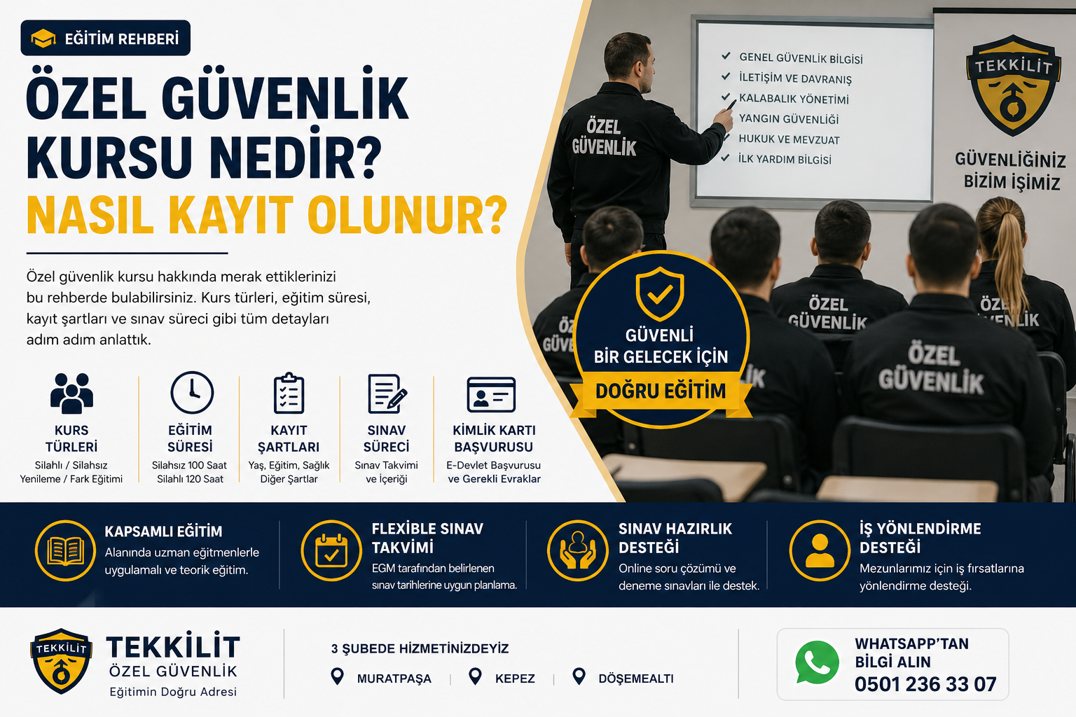 Özel güvenlik kursu nedir ve nasıl kayıt olunur rehber görseli