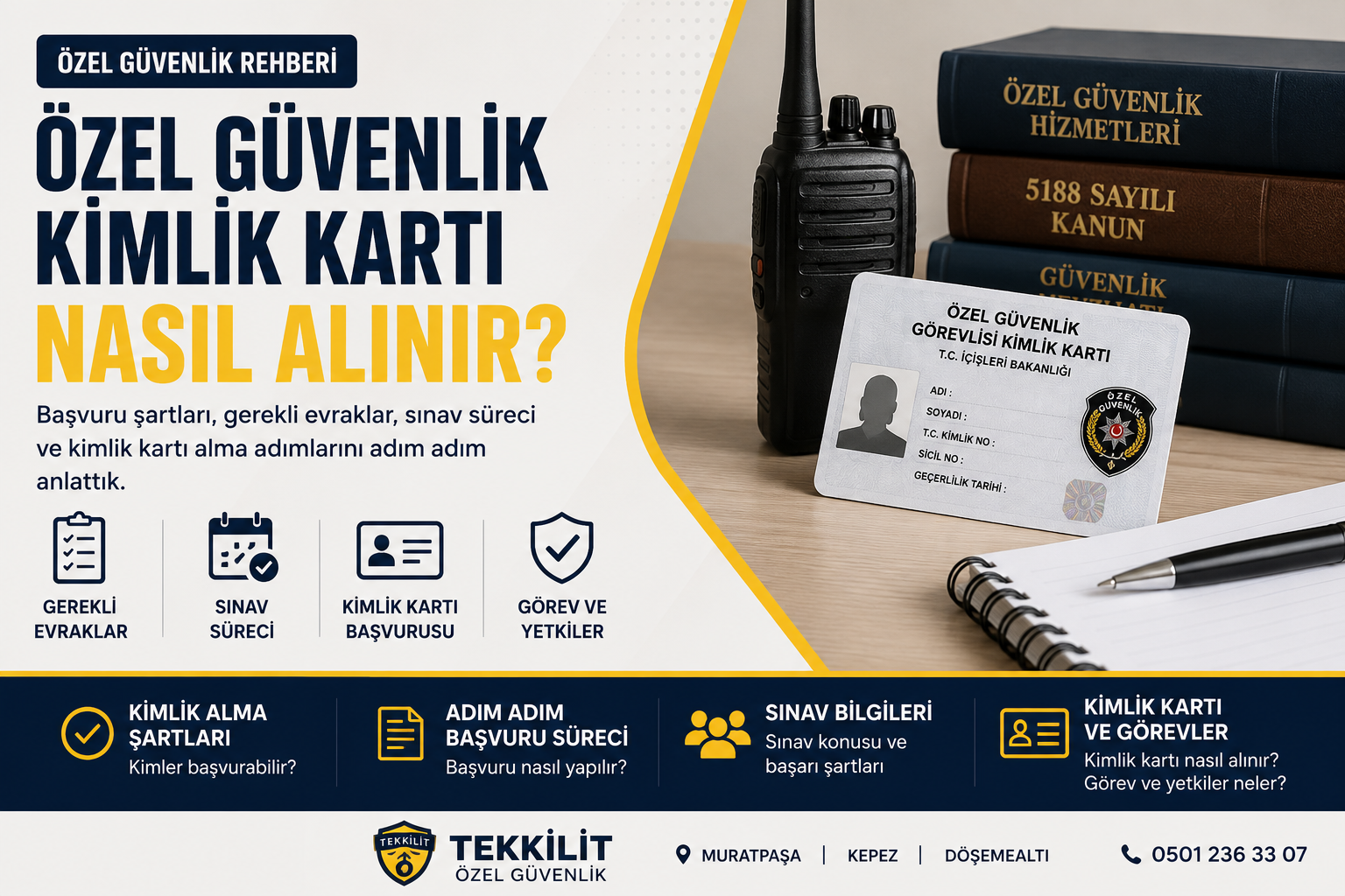 Özel güvenlik kimlik kartı başvuru sürecini anlatan rehber görsel
